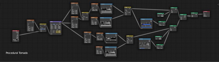 Nodevember - Finished Projects - Blender Artists Community