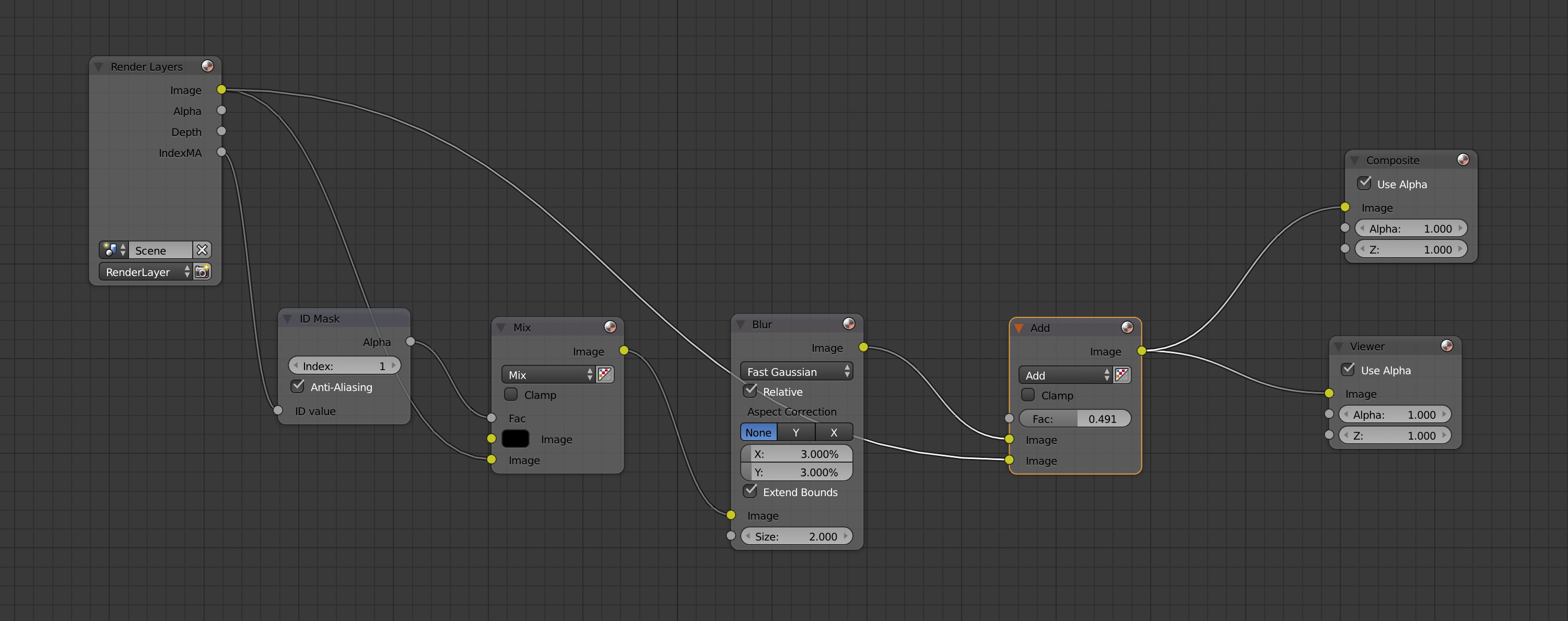 Issues with ID Mask - Compositing and Post Processing - Blender Artists ...