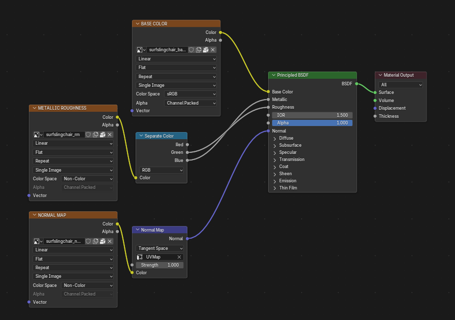 FBX material export not working - Materials and Textures - Blender ...
