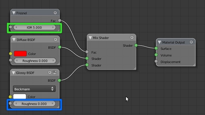 Cycles tests - the new blender CPU/GPU renderer of awesomeness ...