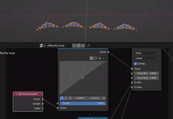 Bias Along A Curve