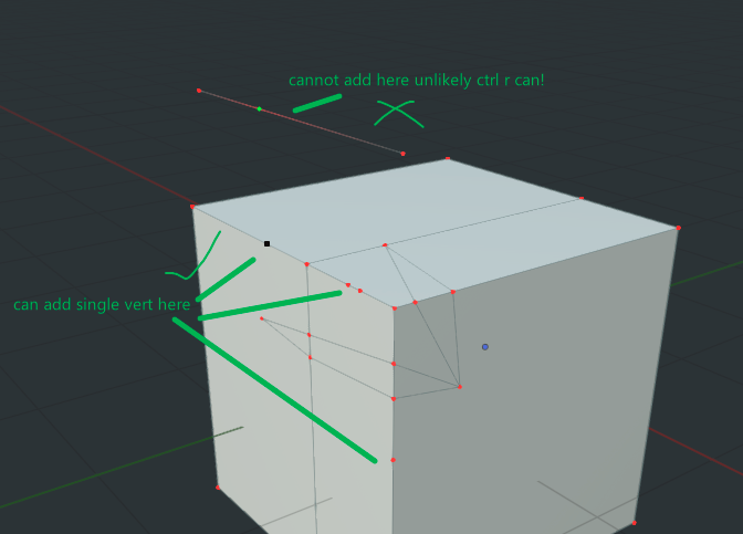 Fast Loop - Released Scripts and Themes - Blender Artists Community
