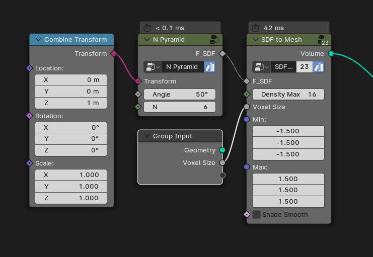 Sdf Modelling SDF, Volumes and Force Fields - Page 3 - Blender Tests - Blender ...