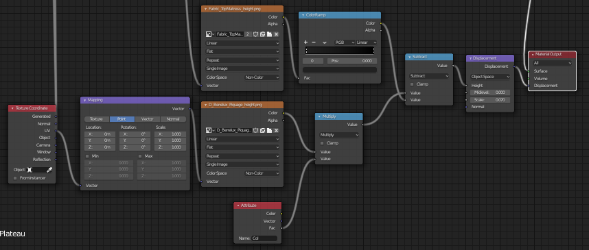 Light Artefacts about auto Smooth normals - Lighting and Rendering ...