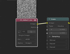 I need something like the texture node - Compositing and Post ...