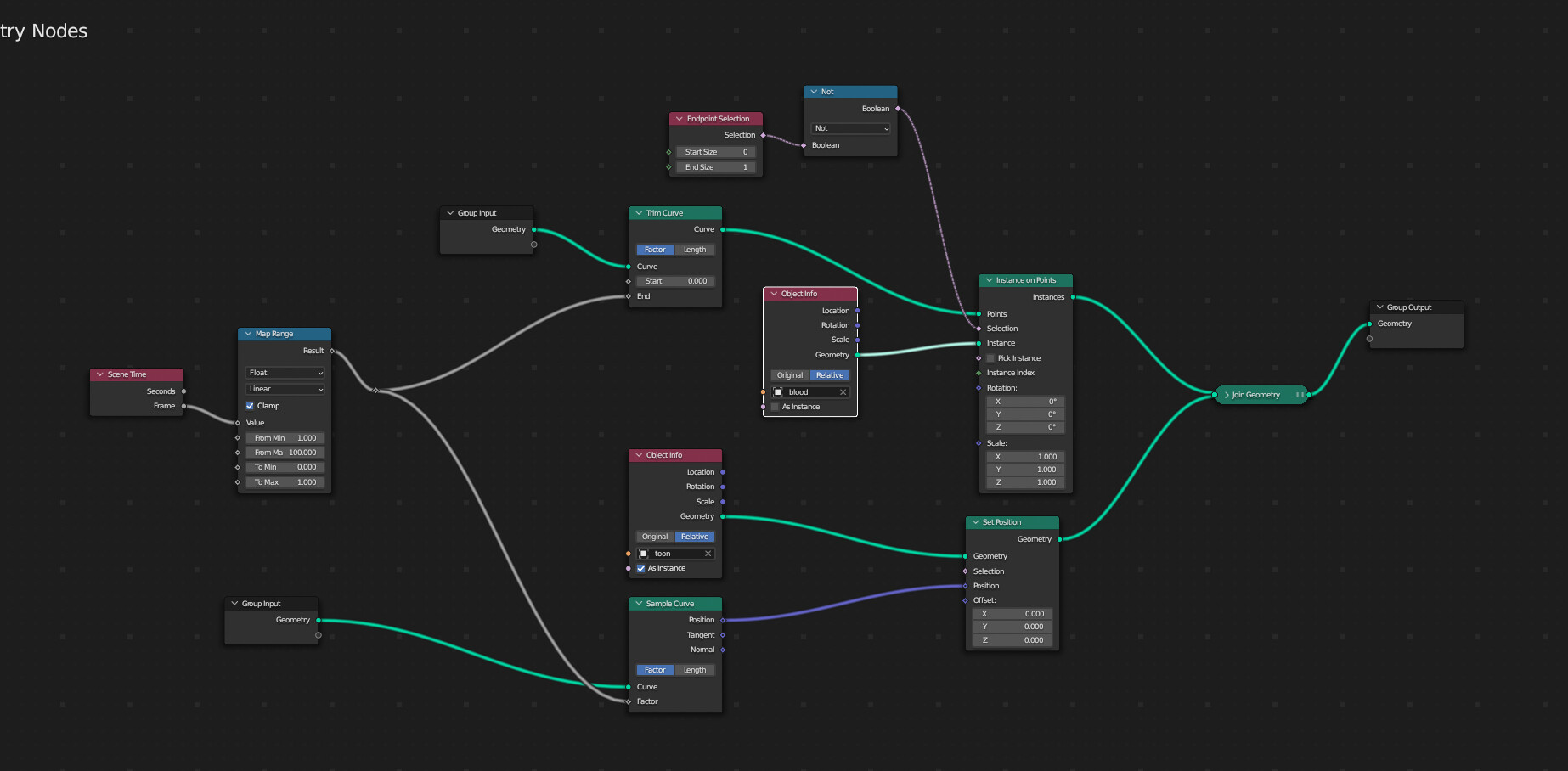 B3.2 anim nightmare: sowing objects along time - Animation and Rigging ...