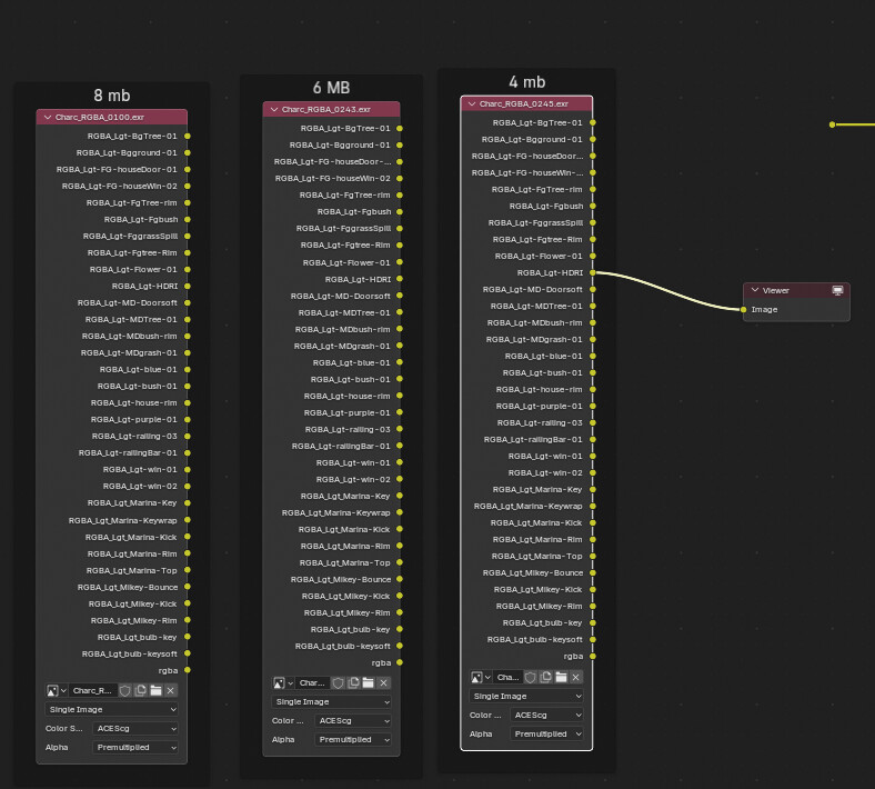 Render passes in EXR not properly being saved - Compositing and Post ...