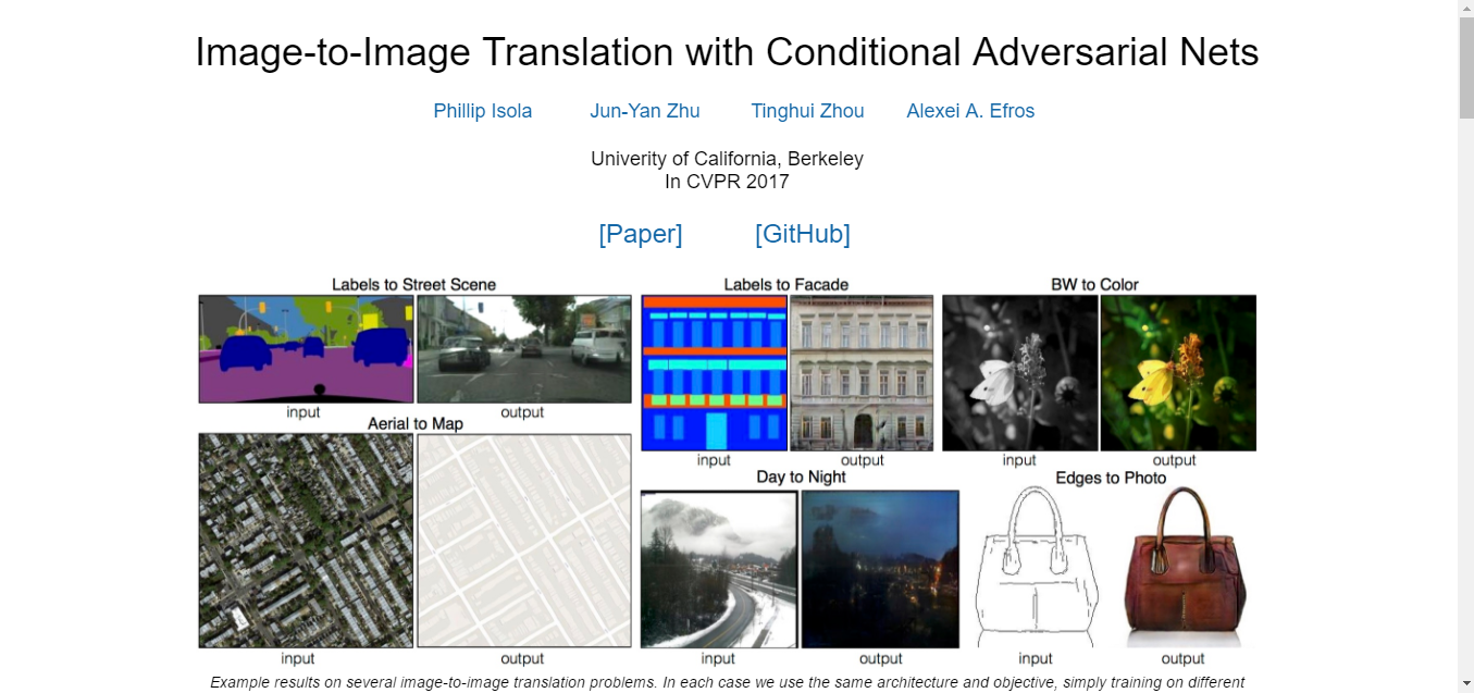 In Game Texture Synthesis? - Game Engine Support And Discussion ...