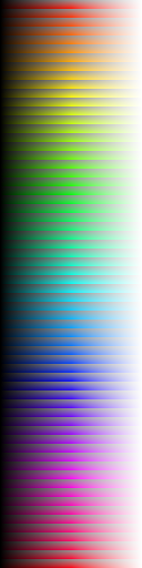 Transparency In Animation How to animate transparency per groups of triangles - Animation and ...