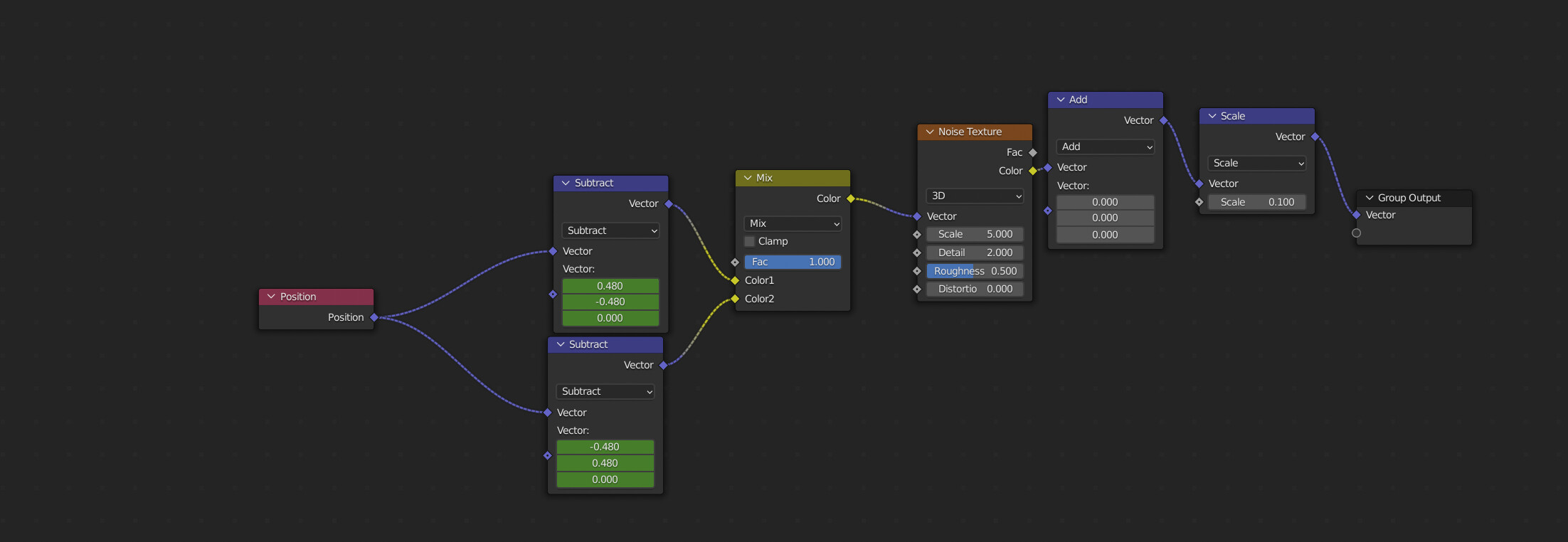 Make a texture affect only part using geometry nodes? - Modeling ...