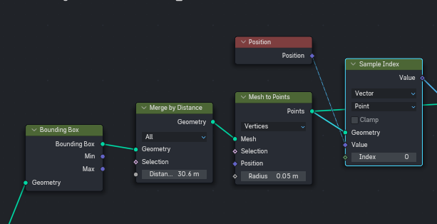 Position offset - Modeling - Blender Artists Community