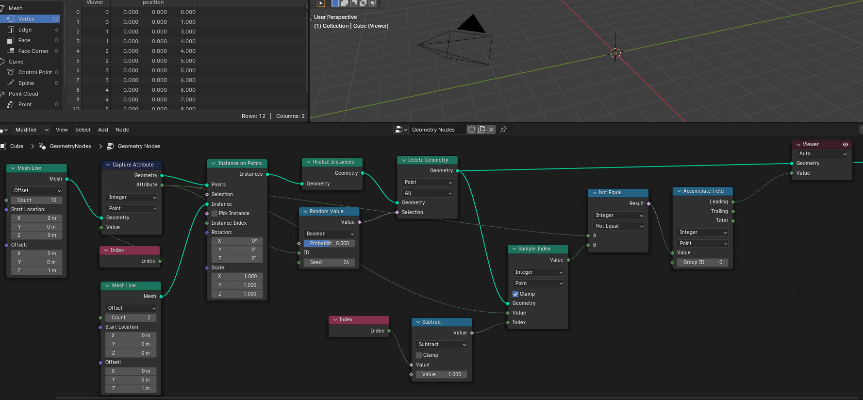 Blender Python Indices Retrieve indices after deleting some instances - Modeling - Blender ...