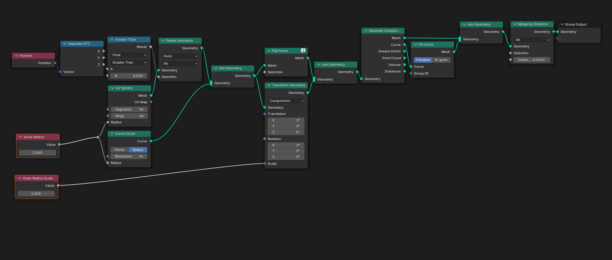 GeoNodes - Create Solid Half sphere - Modeling - Blender Artists Community