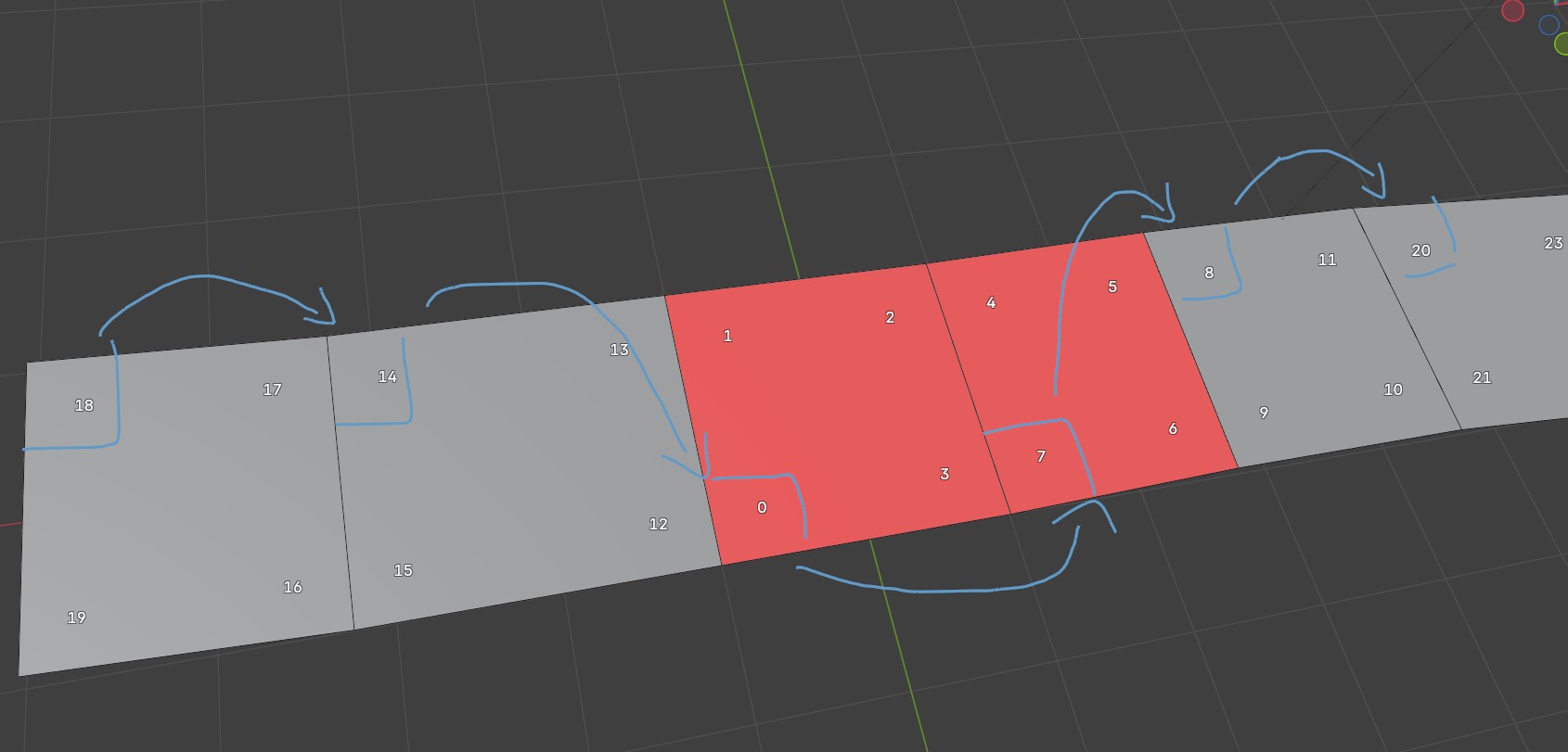 Fliped Normal I made Loop Cuts in Geometry Nodes - Page 2 - Finished Projects ...