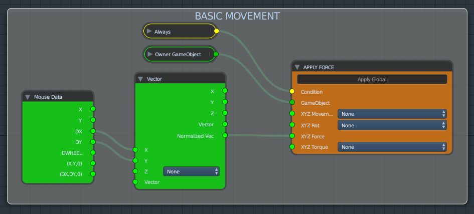 [DEAD] Blender Plugin - BGE Logic nodes - Alpha - Page 6 - Works in ...
