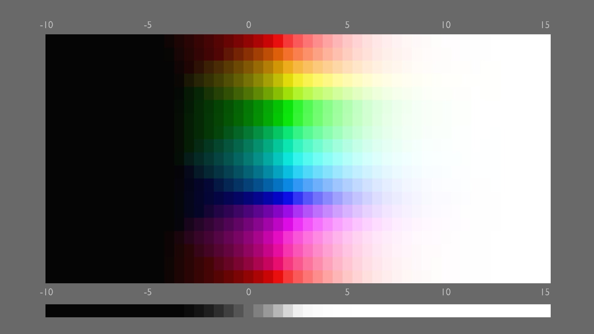 Dealing with Aces , AGX, Srgb - Blender and CG Discussions - Blender ...