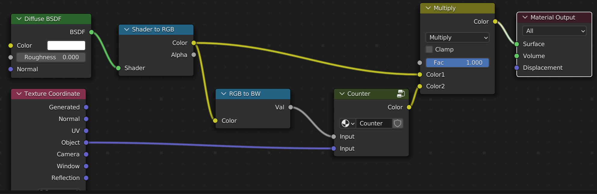 Math Graph Shader - #17 by pitibonom - Materials and Textures - Blender ...