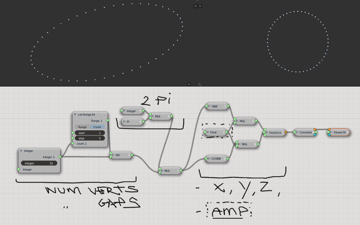 [WIP] Sverchok, parametric nodes for architects - Page 51 - Released ...