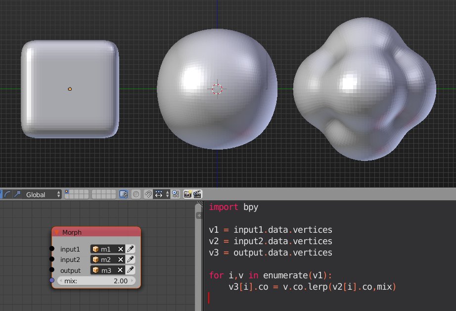 Animation Nodes - Released Scripts and Themes - Blender Artists Community