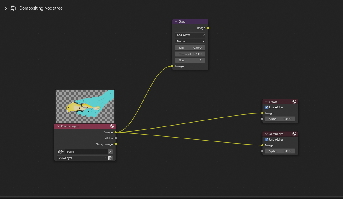 Material in Viewport looks different from final render - Materials and ...