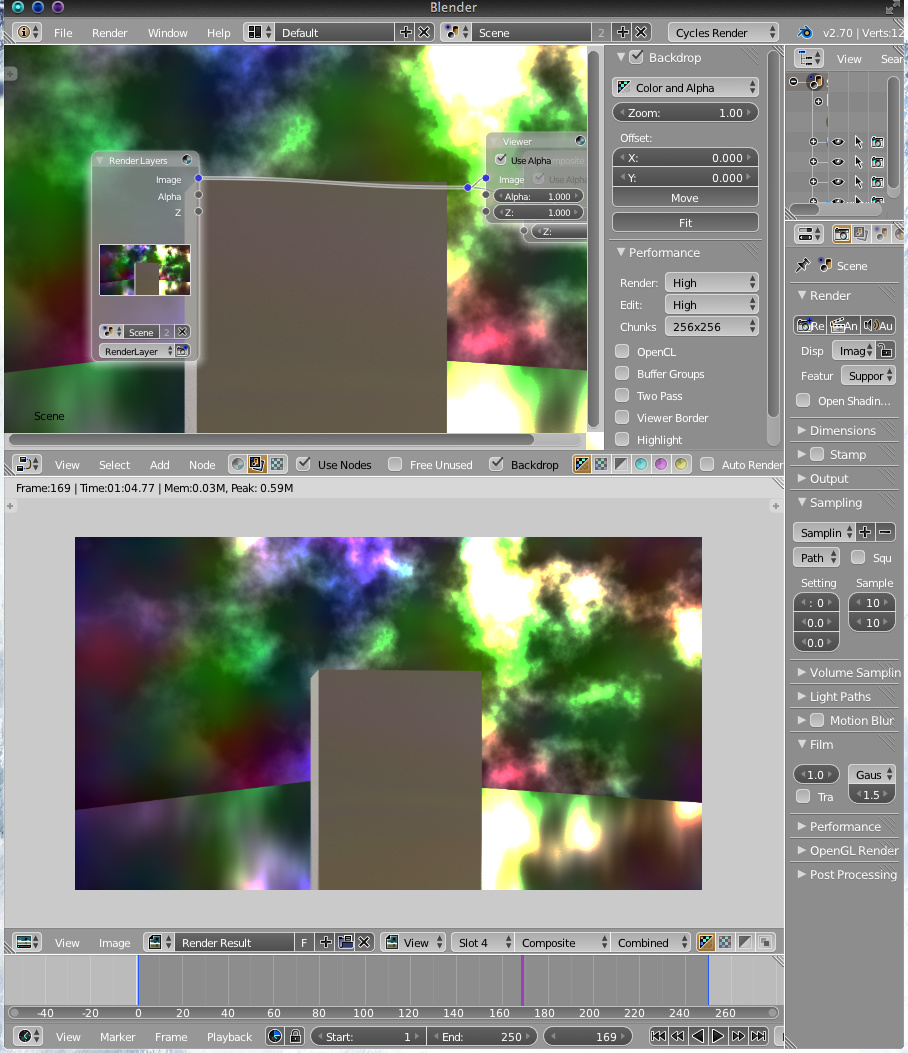 Invert node(compositor) - Compositing and Post Processing - Blender ...