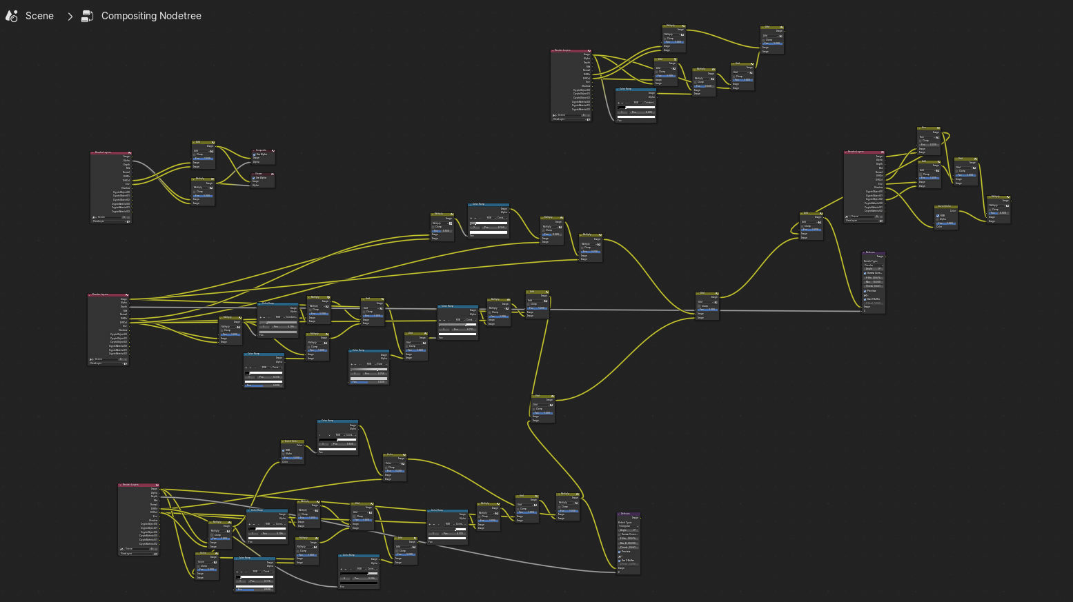 2D Style Composition Help - Compositing and Post Processing - Blender ...