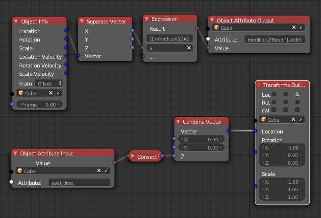 Animation Nodes - Released Scripts and Themes - Blender Artists Community