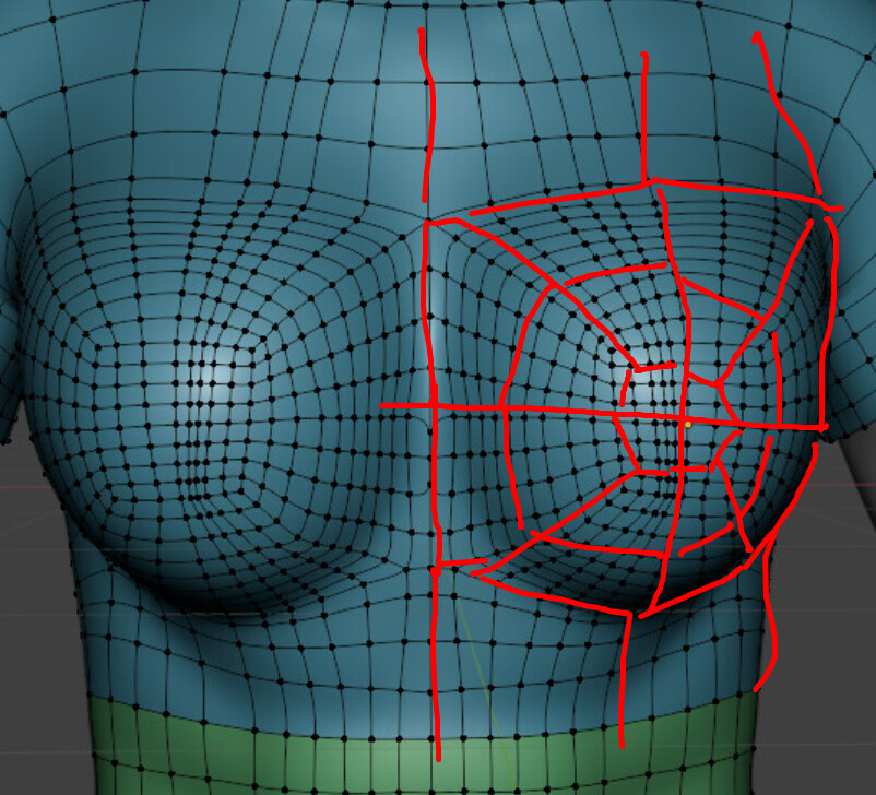 Retopo advice needed - Modeling - Blender Artists Community