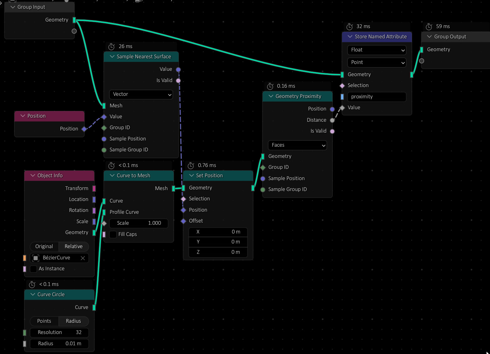 How do I create a procedural texture based on bezier curve's location ...