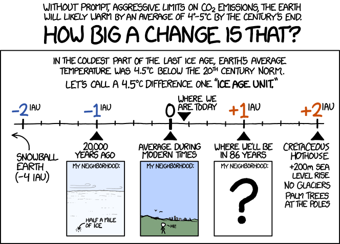 http://www.explainxkcd.com/wiki/images/6/62/4_5_degrees.png
