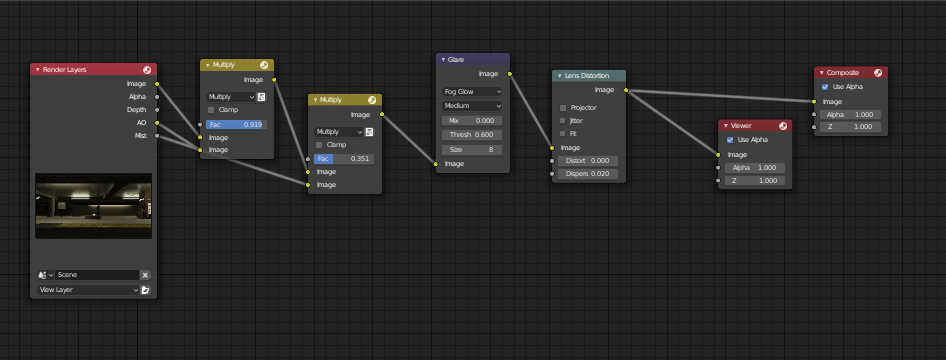 Glare Node Blowing out firefly artifacts? - Compositing and Post ...