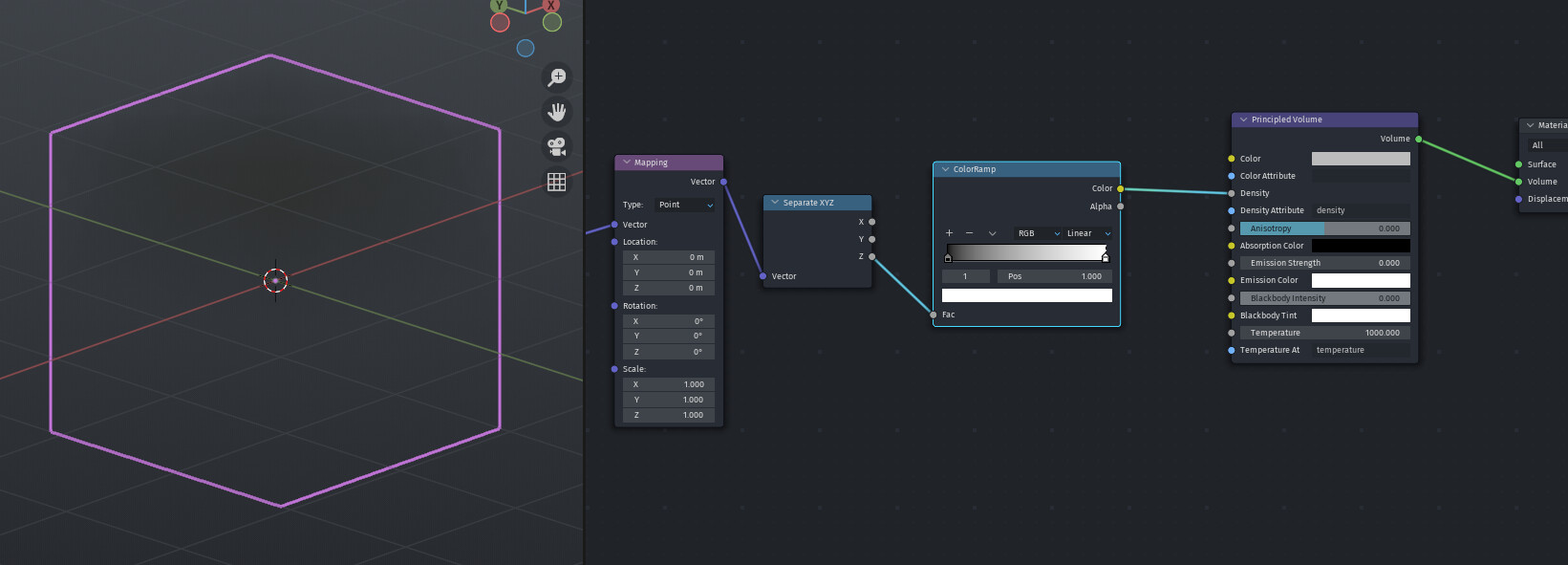 Adding 'fall-off' on a volume shader - Materials and Textures - Blender ...