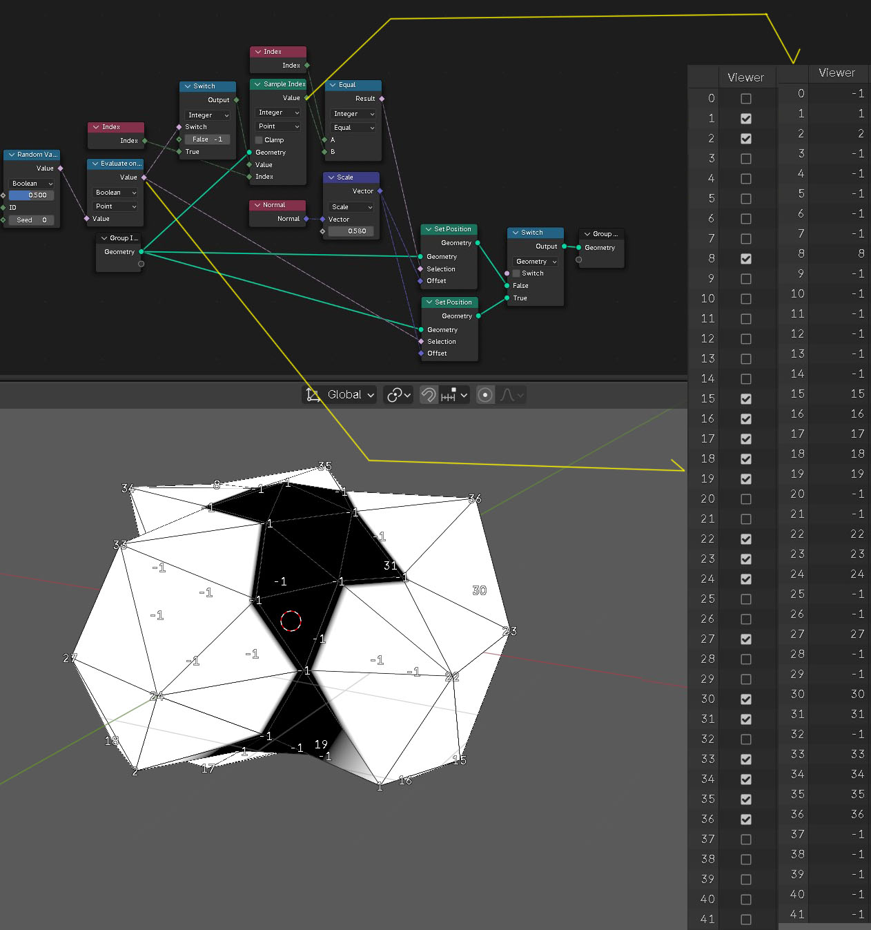 Blender Python Indices Easiest way to get indices from a selection - Modeling - Blender ...
