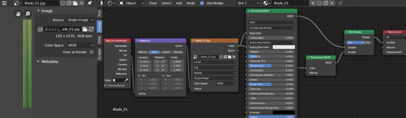 Eevee is Too Slow When Rendering Hair Particles - Particles and Physics ...
