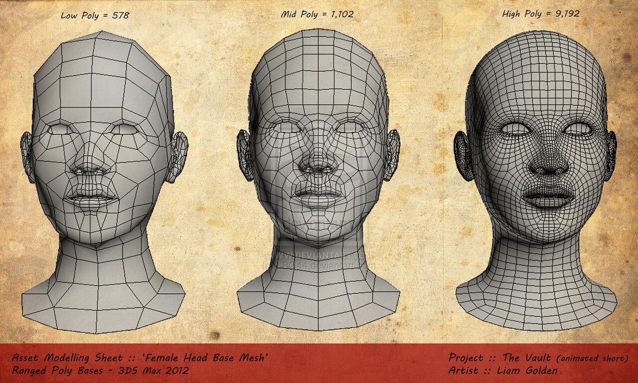 3d уроки модели. High Poly моделирование. 3d модели High Poly. 3д моделирование. Полигональное моделирование.