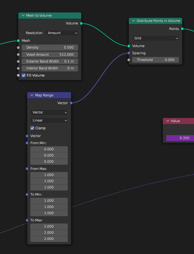 Help With Geometry Nodes And Displacement Falloff Modeling Blender Artists Community 4592