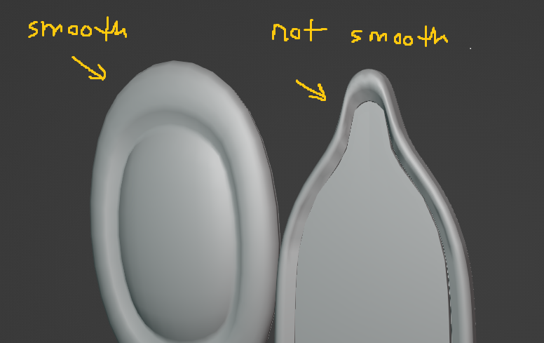 Why is there lumpy jagged grey shadows on my mesh? - Modeling - Blender ...