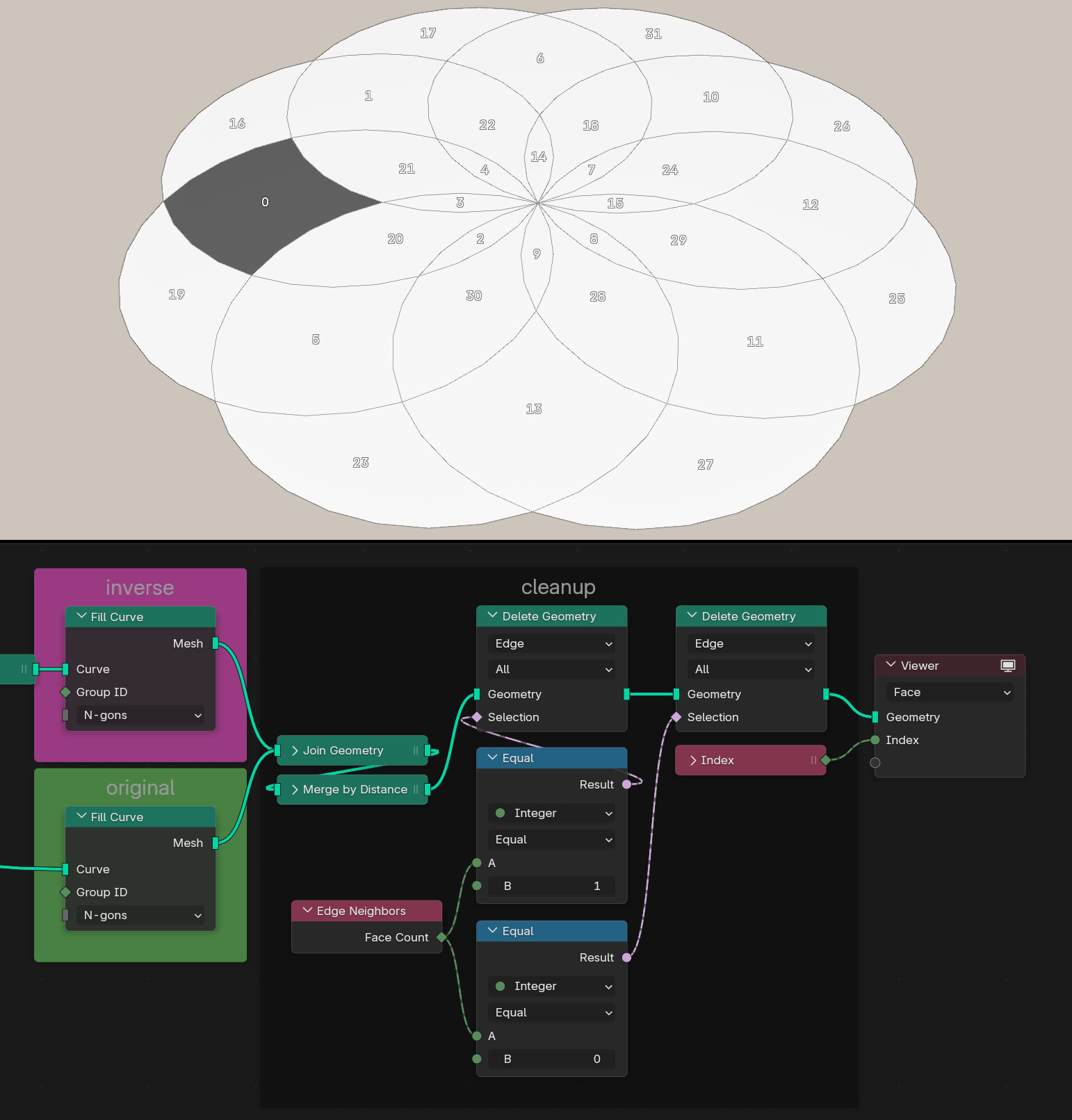 Geometry Nodes - Fill Curve - Modeling - Blender Artists Community