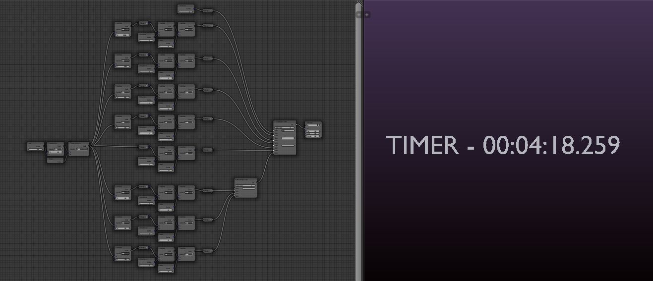 Animation Nodes - Released Scripts and Themes - Blender Artists Community