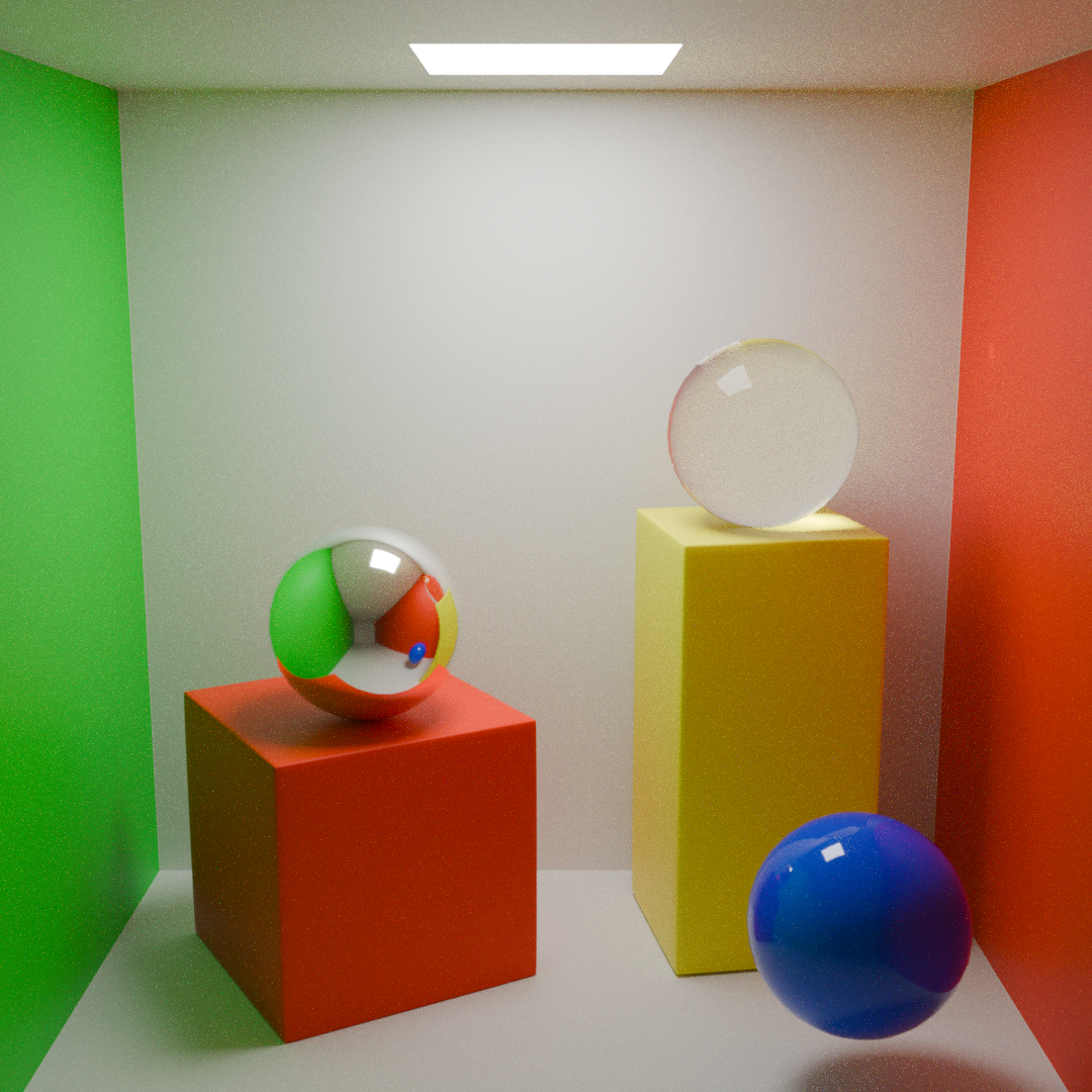 Spectral Cycles vs. Octane - Page 7 - Blender Development Discussion ...
