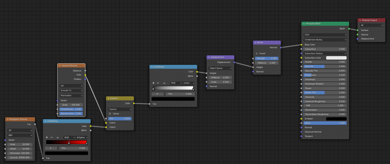 Material with node not the same bettwen cycle and look dev - Materials ...