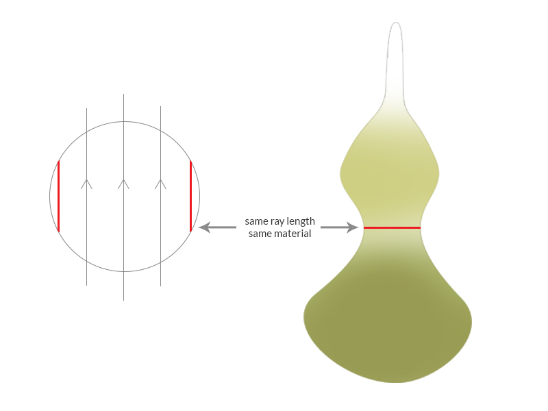 Volume dependent material - Materials and Textures - Blender Artists ...