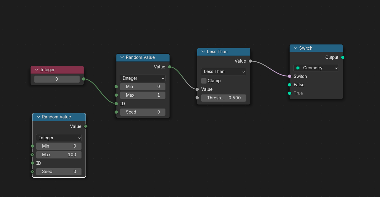 How to use the switch nodes on geometry nodes? - Modeling - Blender ...
