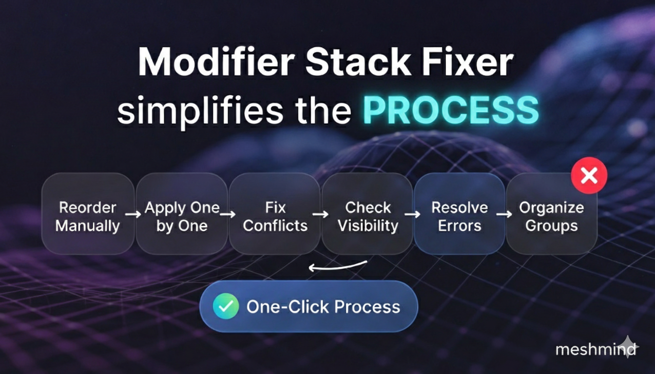 Stacked Modifier Example Modifier Stack Fixer – Diagnose & Repair Modifier Order Problems ...