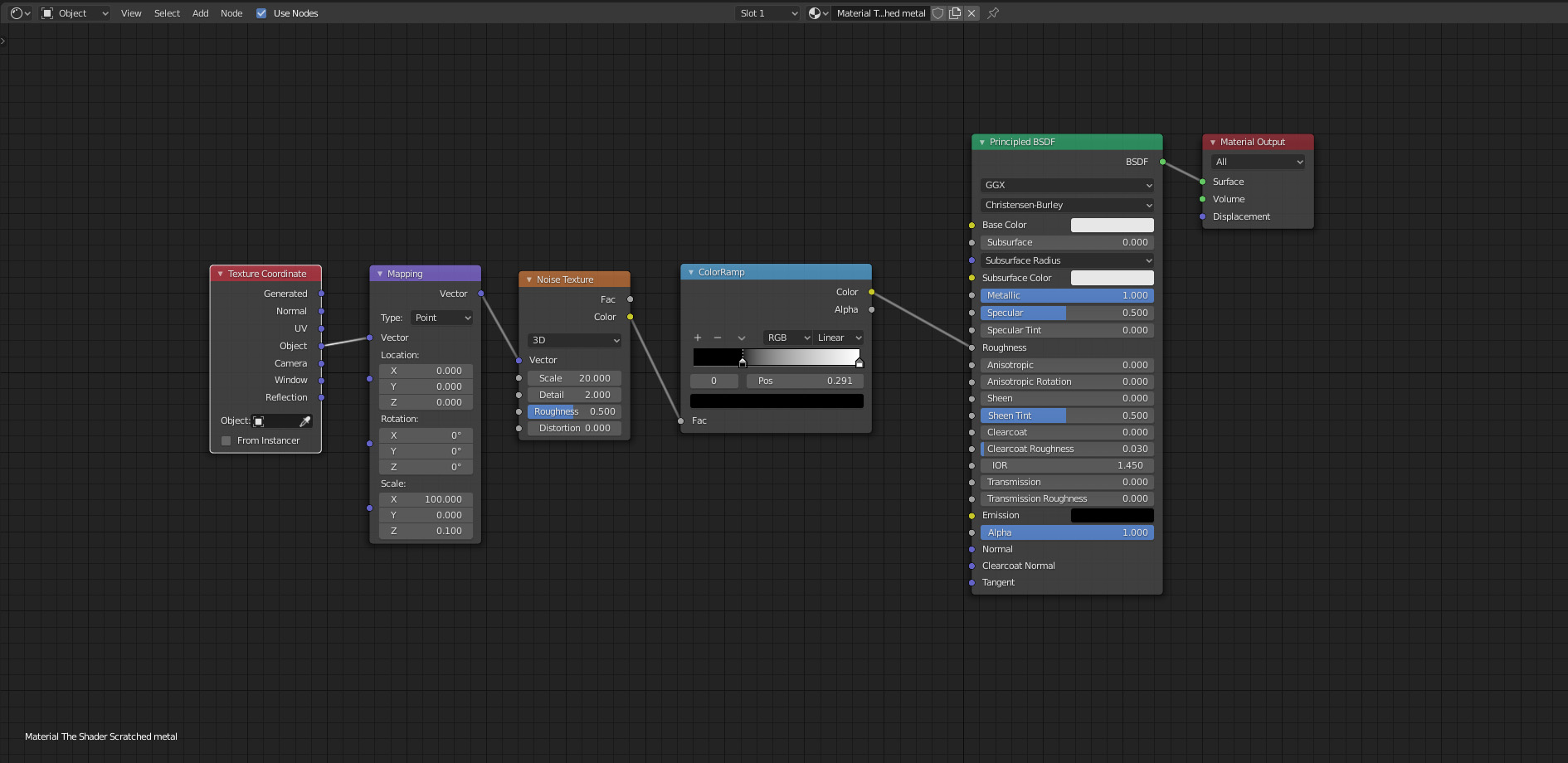 Issue with Blender 2.83 vs 2.82 AO: Is this a bug? - Blender Development -  Developer Forum