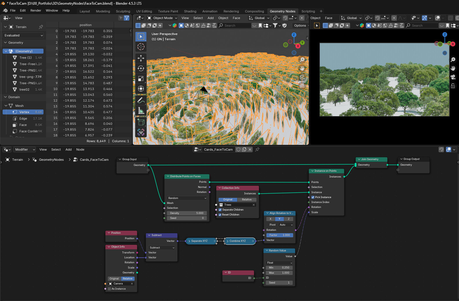 Camera traking in geometry nodes - Tutorials, Tips and Tricks - Blender ...
