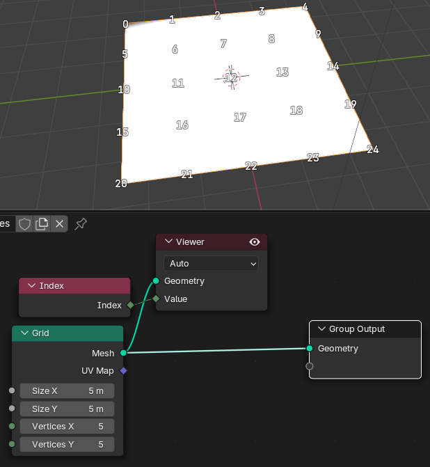 Controlling Visibility with Geometry Nodes - Animation and Rigging ...