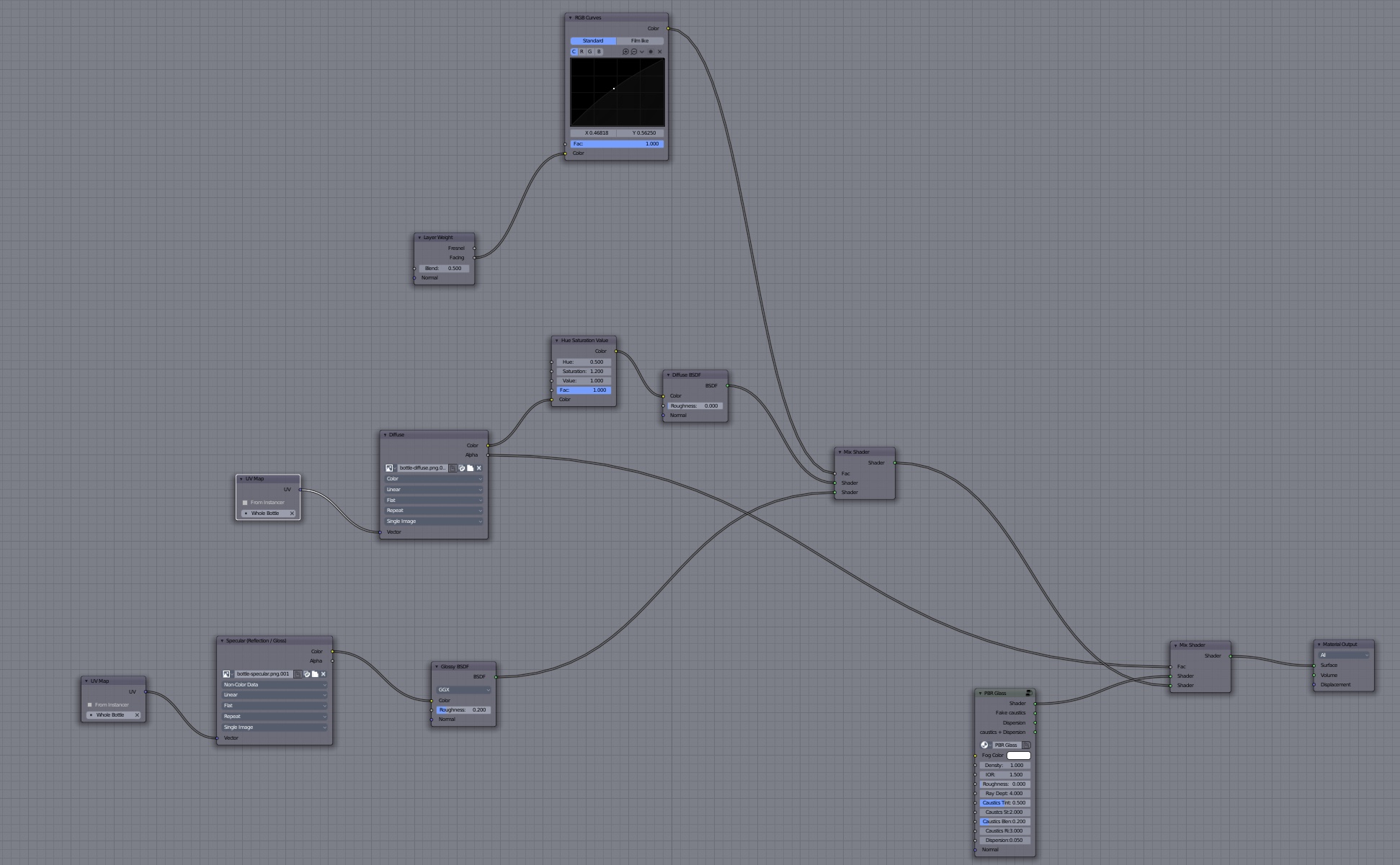 Is it possible to have more than 1 image texture for a material ...