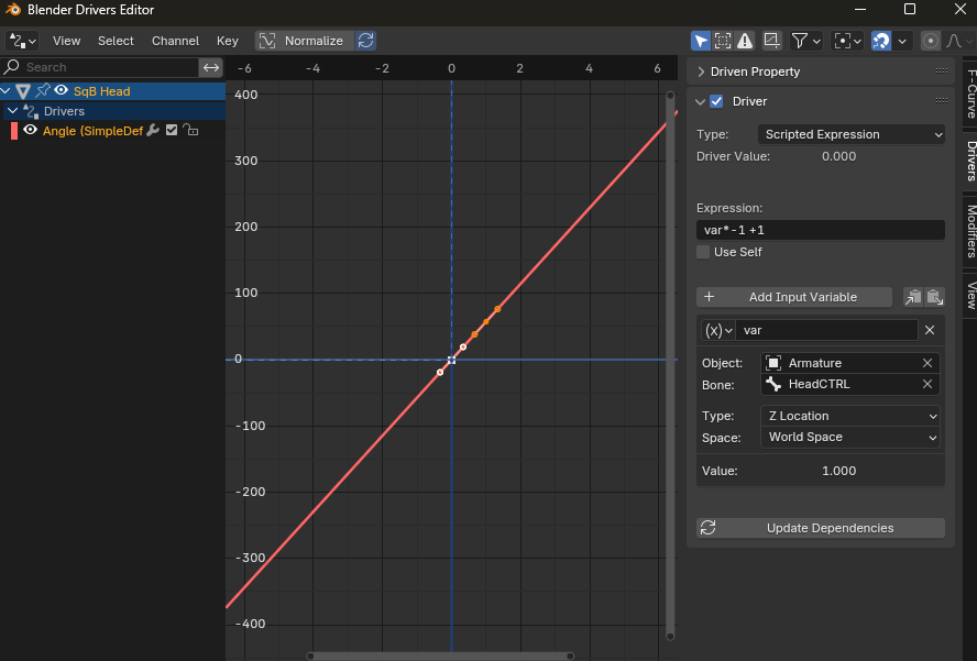 Inverting drivers - Animation and Rigging - Blender Artists Community