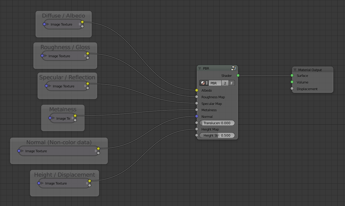 Cycles PBR node group 2.0 - Blender and CG Discussions - Blender ...